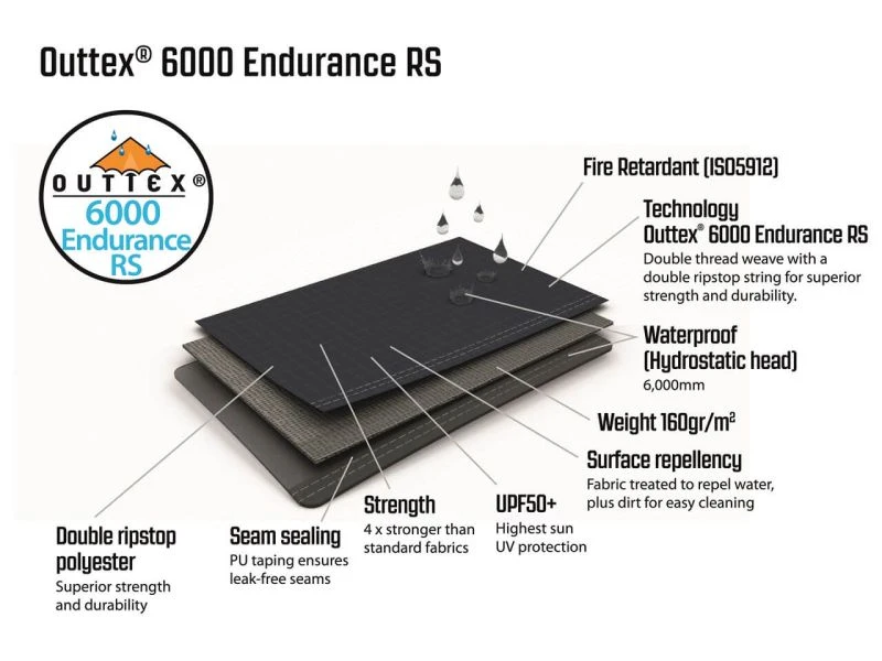 Outwell Springville 4SA Tent 2023 - Image 5